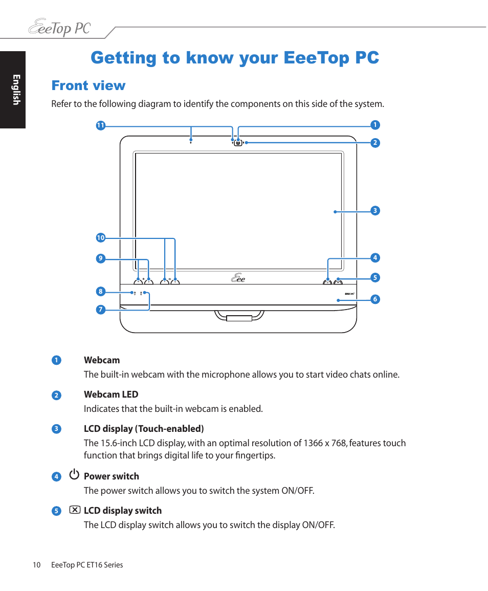 Getting to know your eeetop pc, Front view | Asus ET1602C User Manual | Page 10 / 36