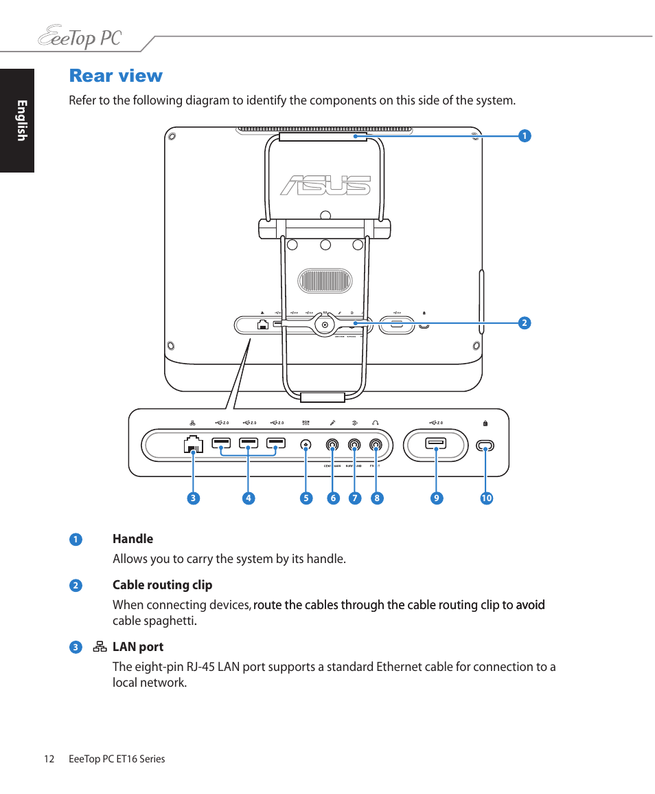 Rear view | Asus ET1602C User Manual | Page 12 / 36