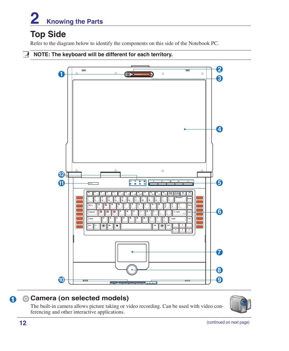 Top side | Asus G2K User Manual | Page 12 / 81