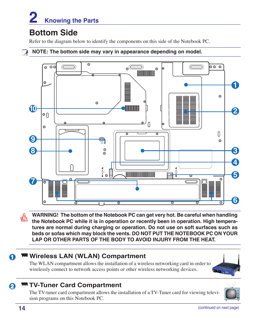 Bottom side | Asus G2K User Manual | Page 14 / 81