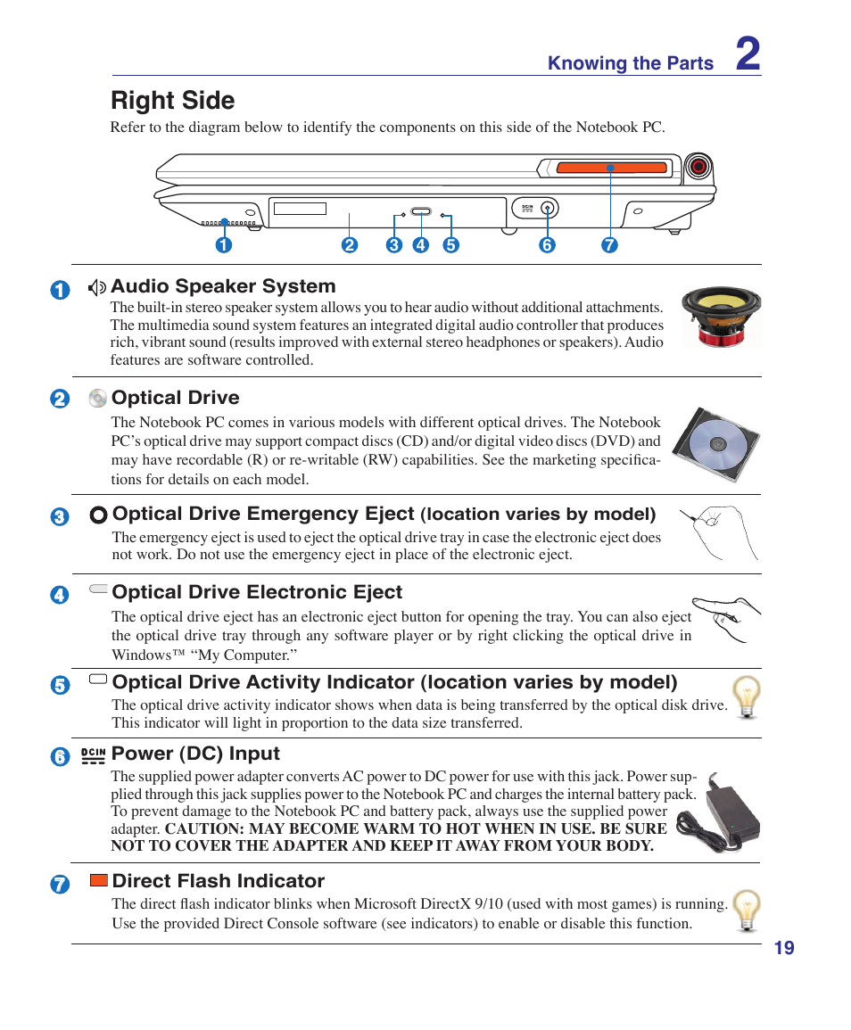 Right side | Asus G2K User Manual | Page 19 / 81