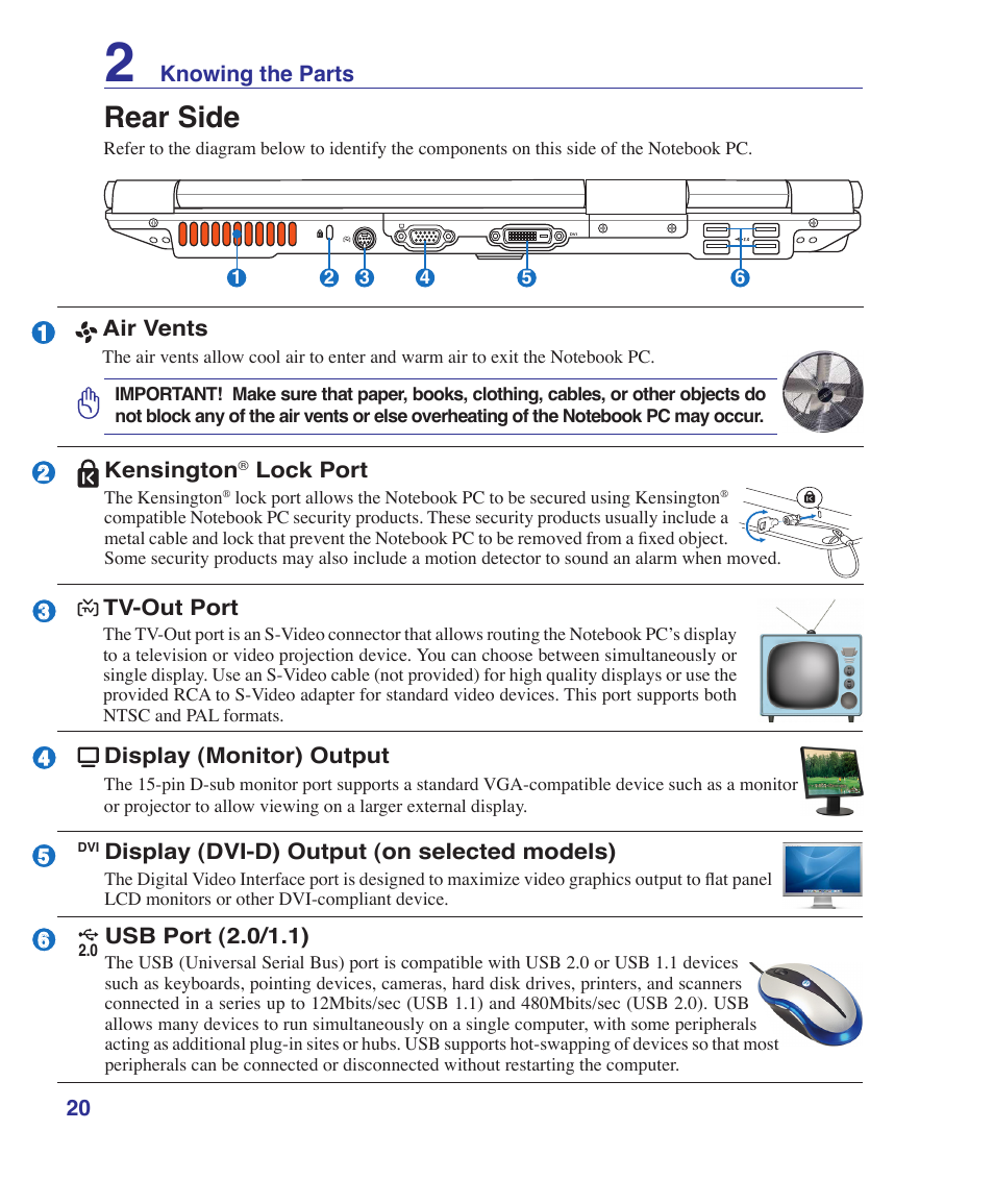 Rear side | Asus G2K User Manual | Page 20 / 81