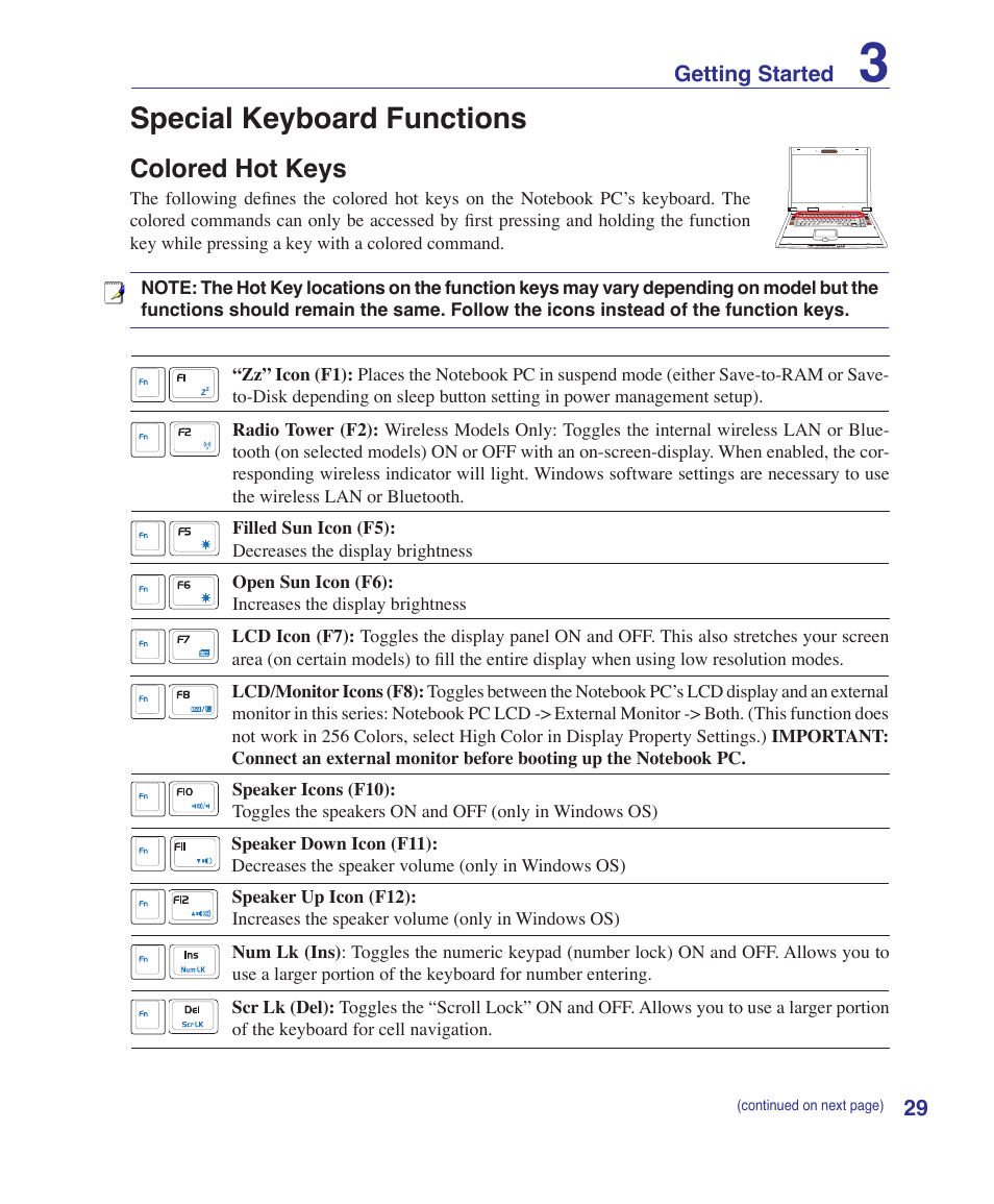 Special keyboard functions, Colored hot keys | Asus G2K User Manual | Page 29 / 81