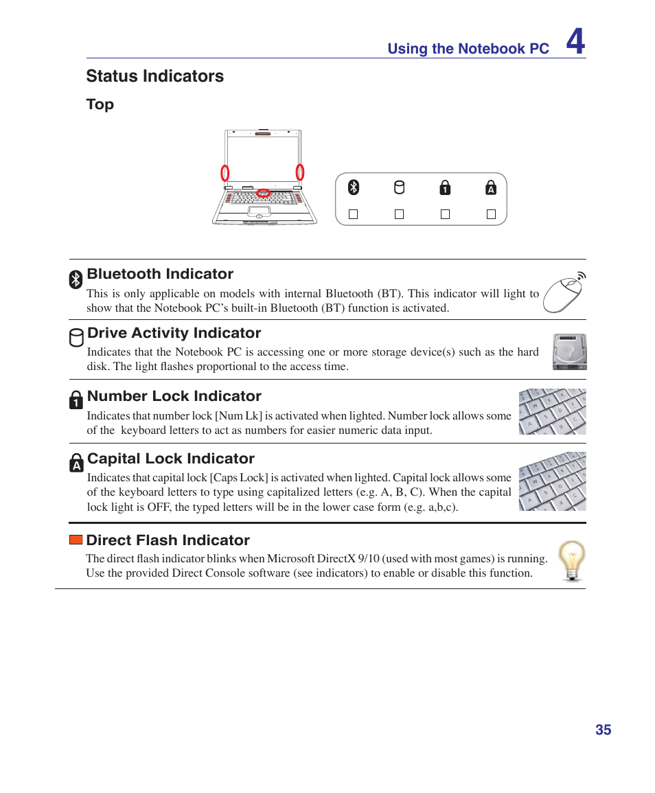 Status indicators | Asus G2K User Manual | Page 35 / 81