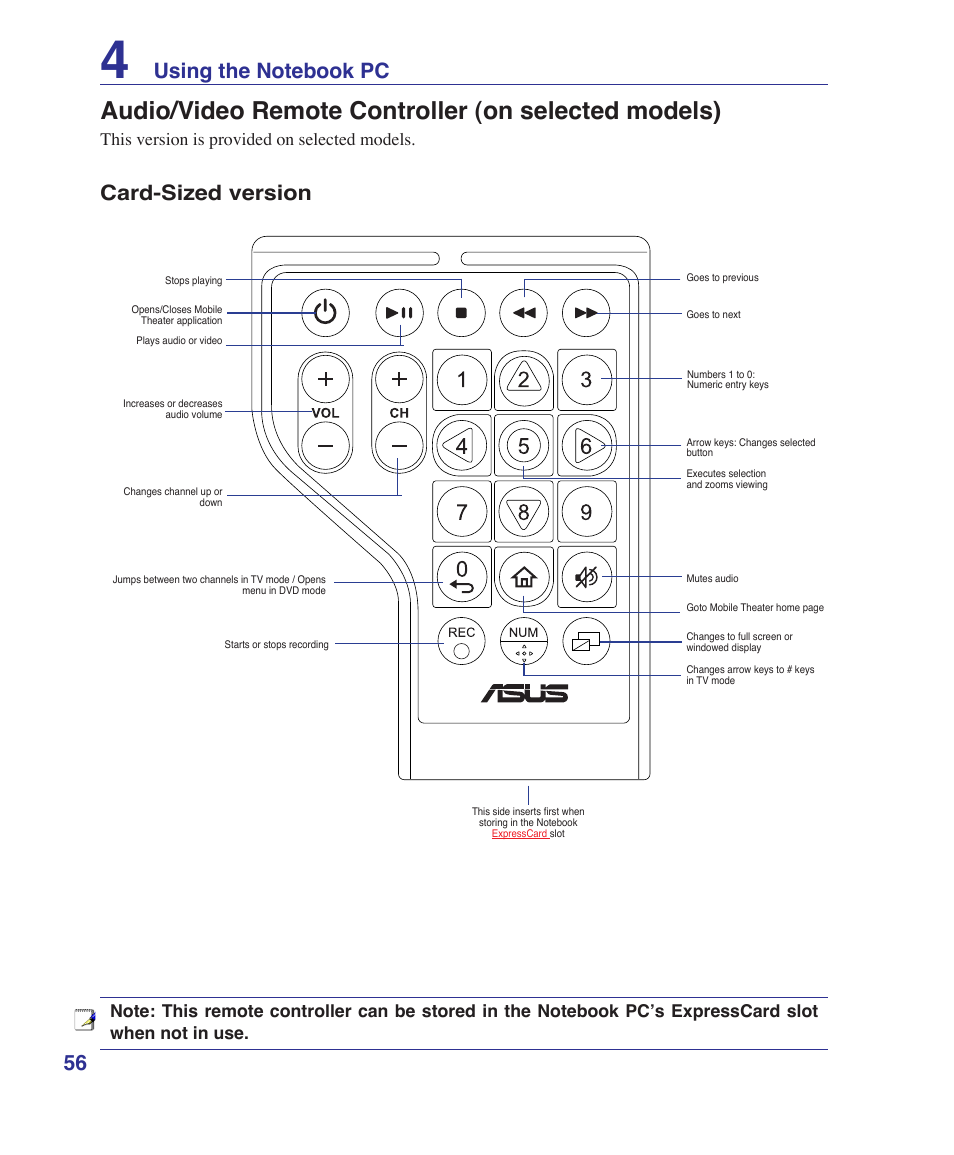 Audio/video remote controller (on selected models), Card-sized version, This version is provided on selected models | Asus G2K User Manual | Page 56 / 81