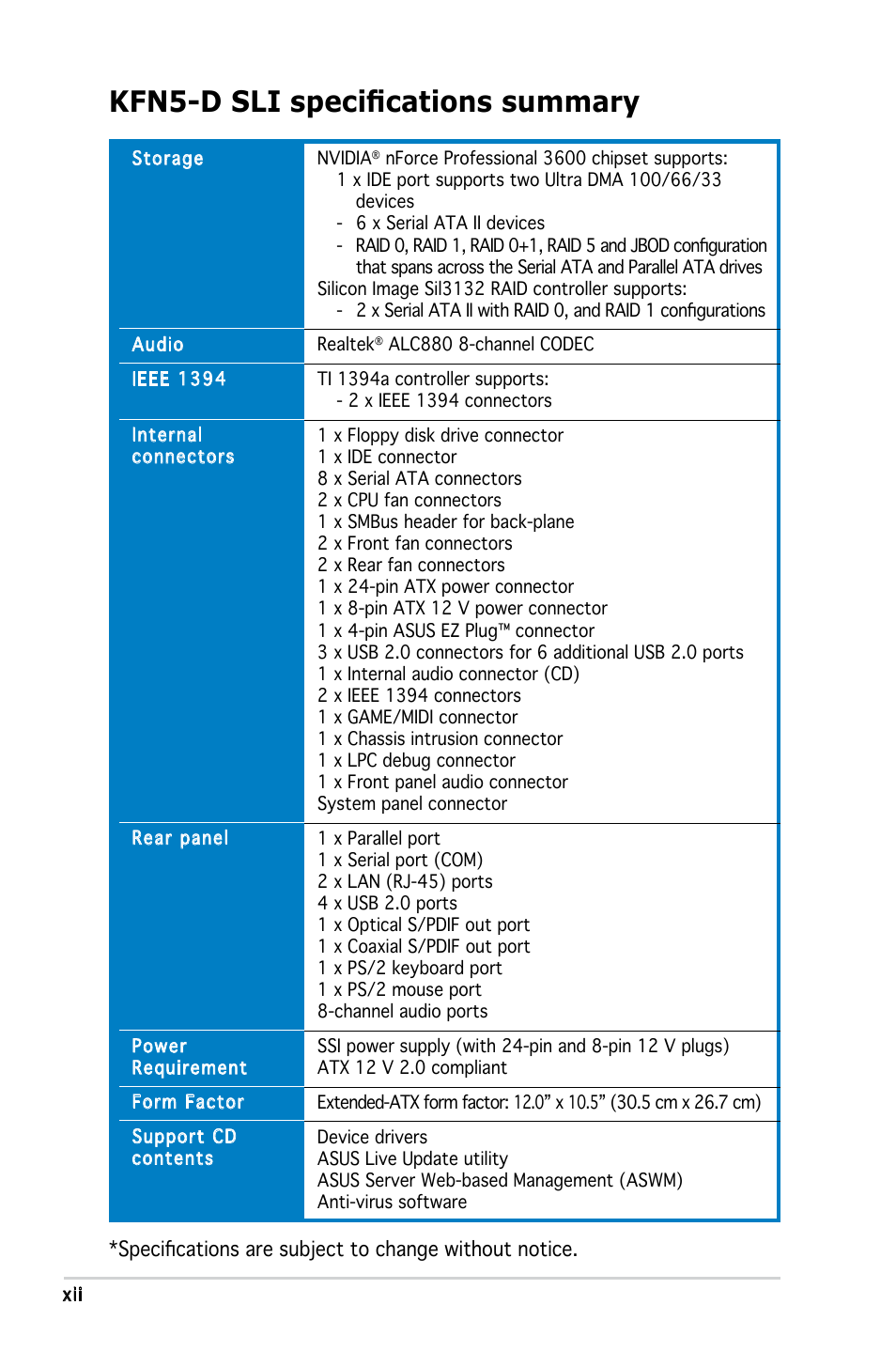 Kfn5-d sli specifications summary | Asus KFN5-D SLI User Manual | Page 12 / 146