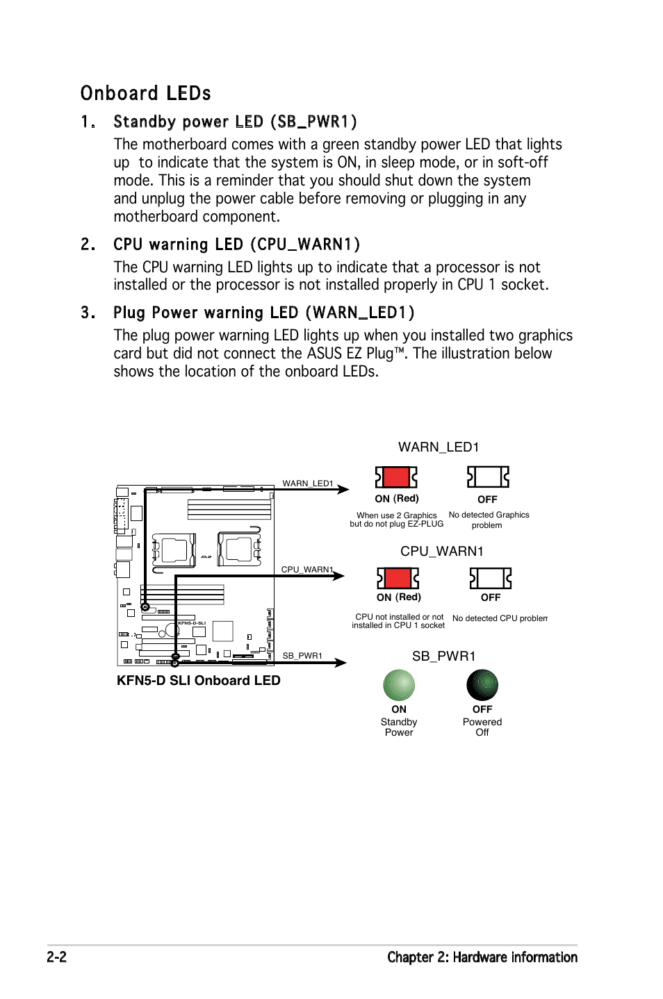 Onboard leds | Asus KFN5-D SLI User Manual | Page 22 / 146