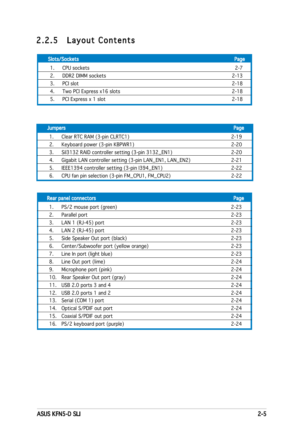 5 layout contents | Asus KFN5-D SLI User Manual | Page 25 / 146