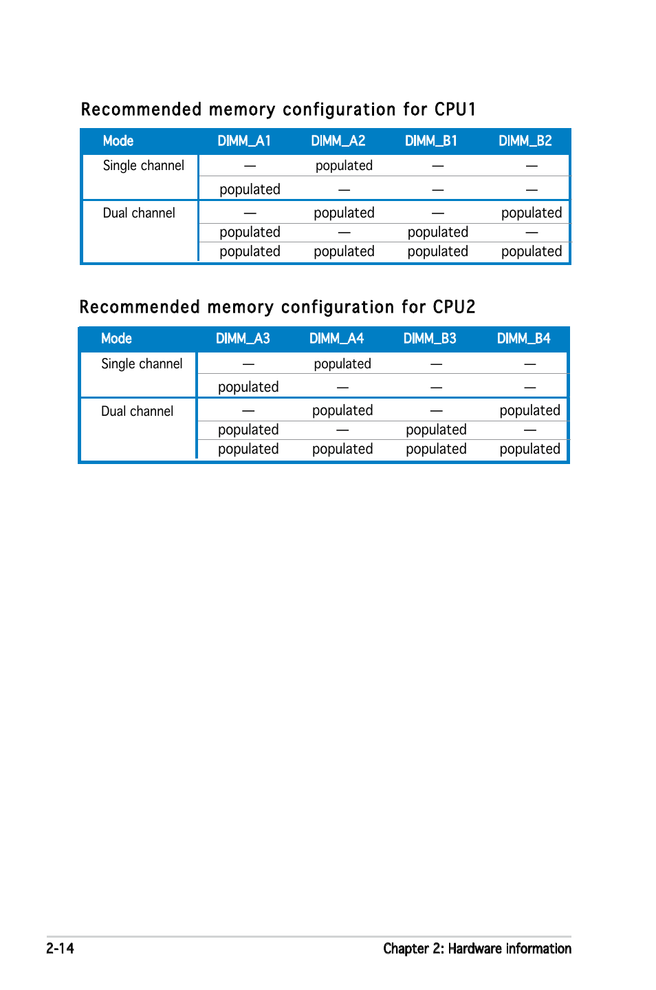 Asus KFN5-D SLI User Manual | Page 34 / 146