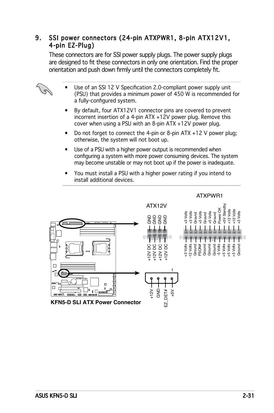 Asus kfn5-d sli 2-31, Kfn5-d sli atx power connector, Atxpwr1 | Atx12v | Asus KFN5-D SLI User Manual | Page 51 / 146