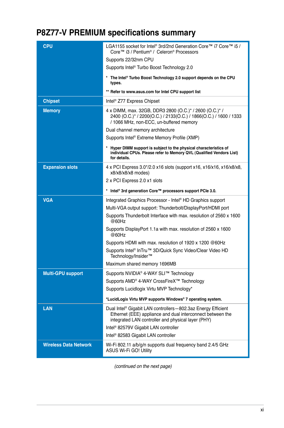 P8z77-v premium specifications summary | Asus P8Z77-V PREMIUM User Manual | Page 11 / 208