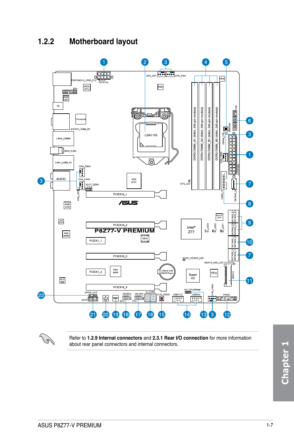 2 motherboard layout, Motherboard layout -7, Chapter 1 | Asus P8Z77-V PREMIUM User Manual | Page 25 / 208