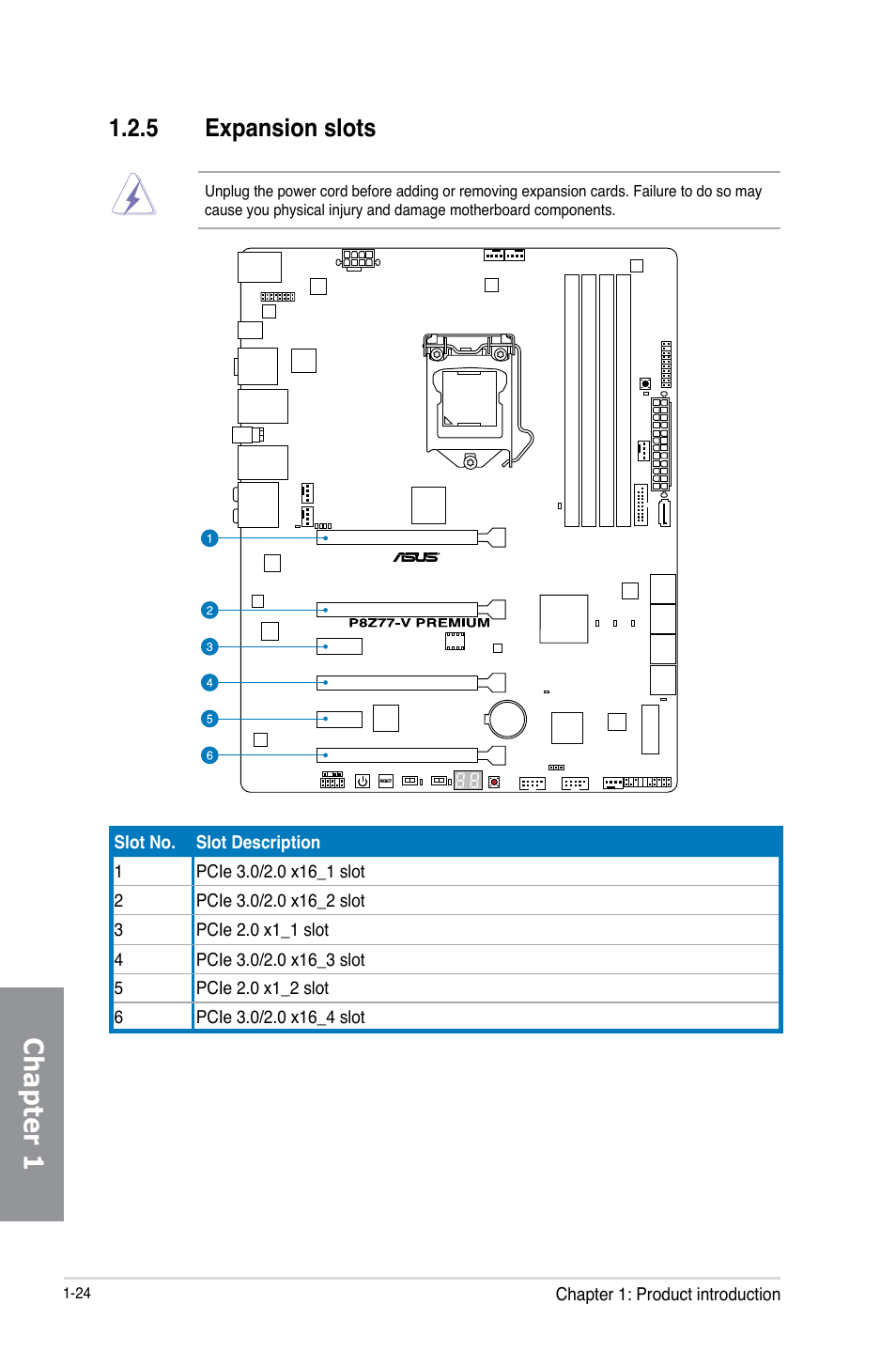 5 expansion slots, Expansion slots -24, Chapter 1 | Asus P8Z77-V PREMIUM User Manual | Page 42 / 208