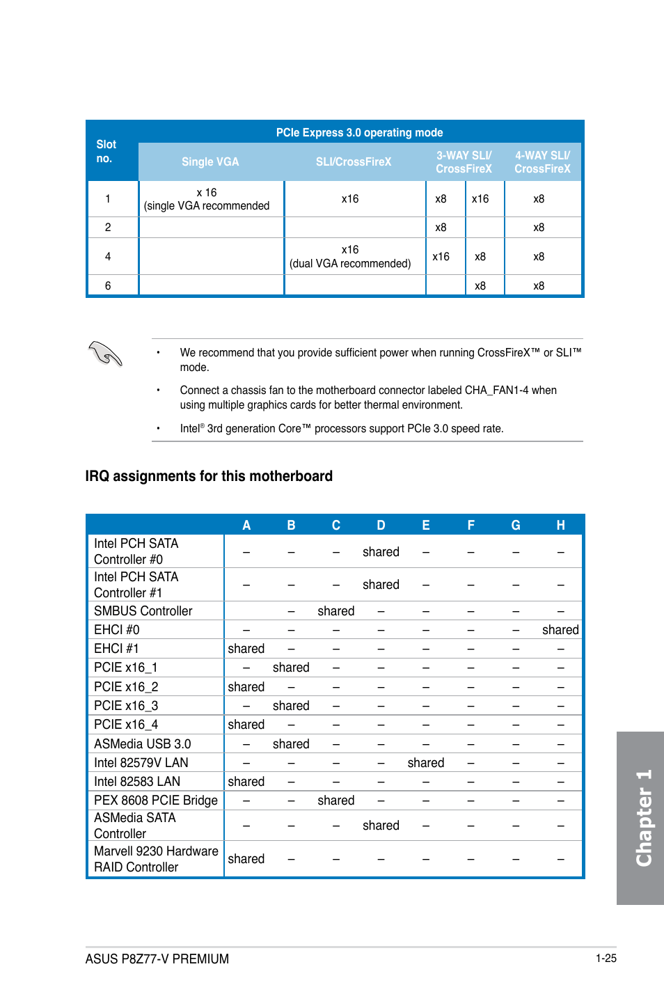 Chapter 1 | Asus P8Z77-V PREMIUM User Manual | Page 43 / 208