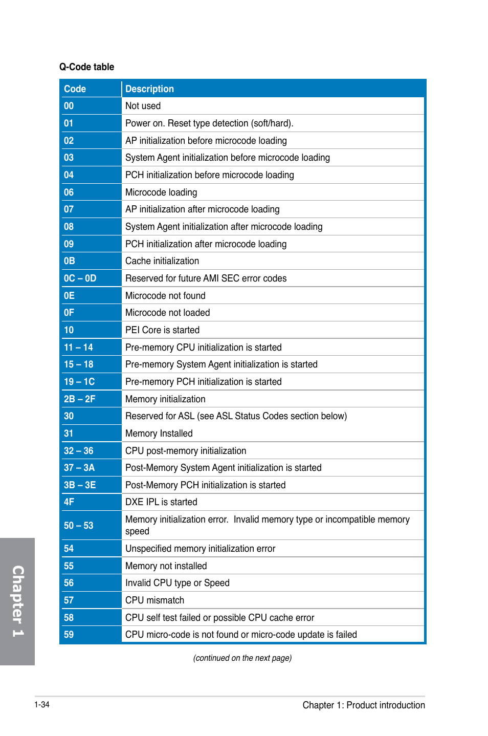 Chapter 1 | Asus P8Z77-V PREMIUM User Manual | Page 52 / 208