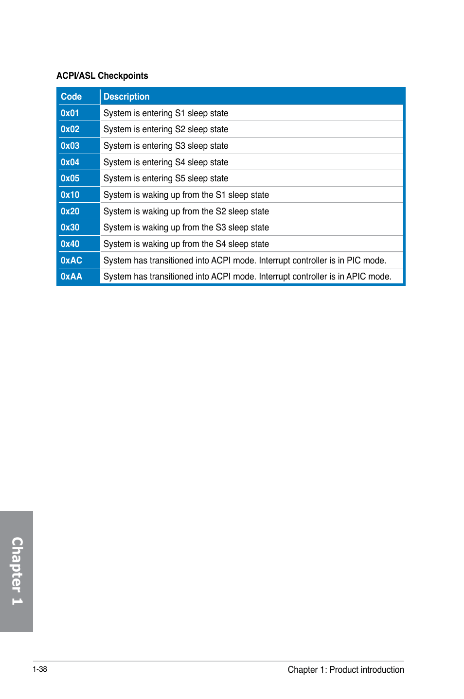 Chapter 1 | Asus P8Z77-V PREMIUM User Manual | Page 56 / 208