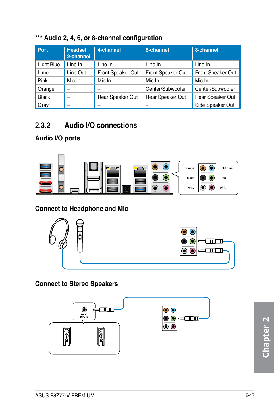 2 audio i/o connections, Audio i/o connections -17, Chapter 2 | Audio 2, 4, 6, or 8-channel configuration | Asus P8Z77-V PREMIUM User Manual | Page 83 / 208