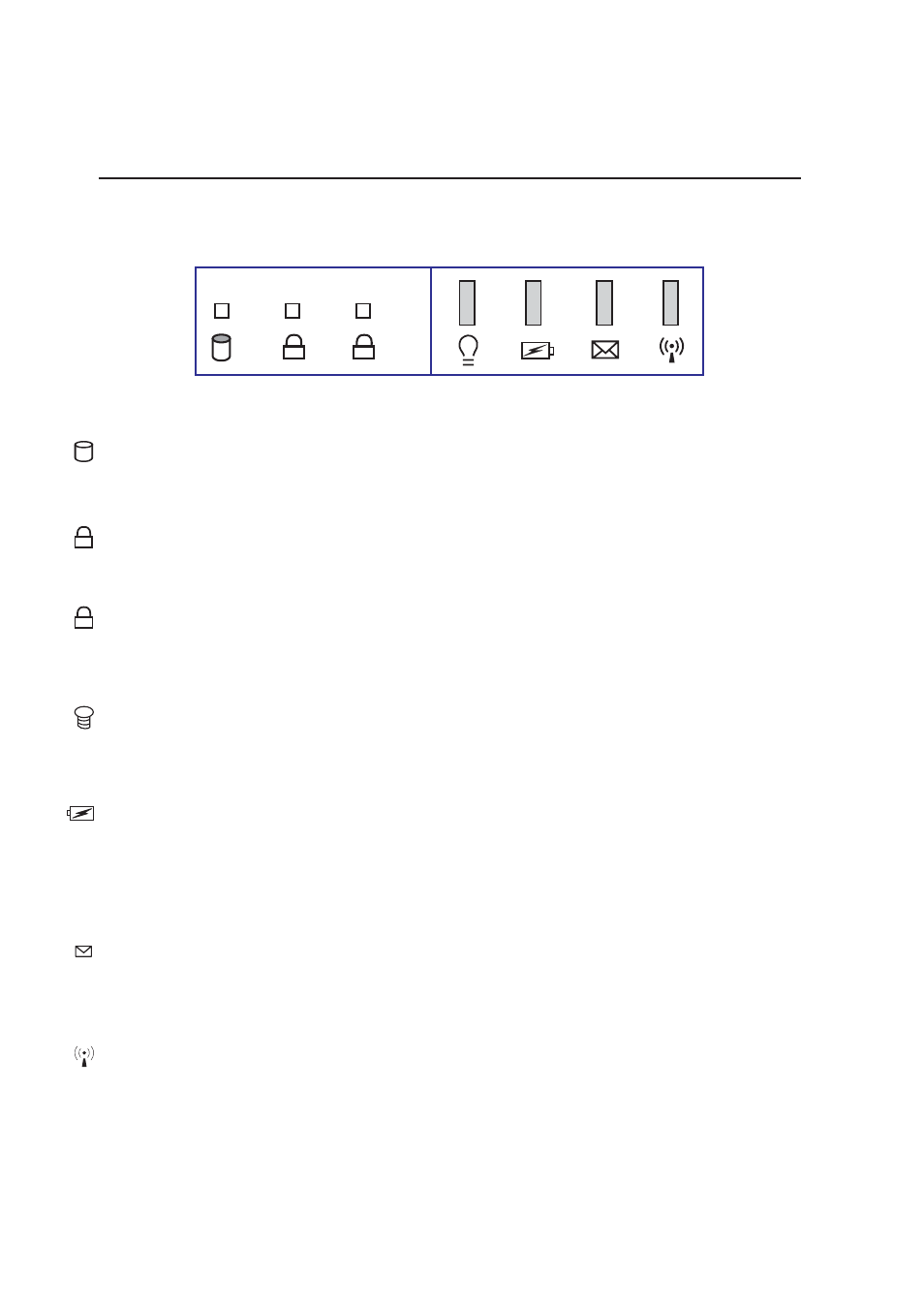 Status indicators | Asus M2N(NB) User Manual | Page 32 / 70