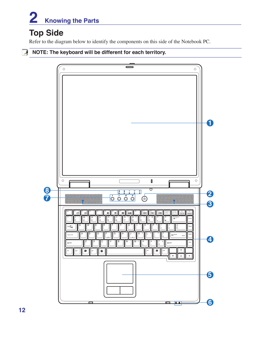 Top side, Knowing the parts | Asus A9Rp User Manual | Page 12 / 67