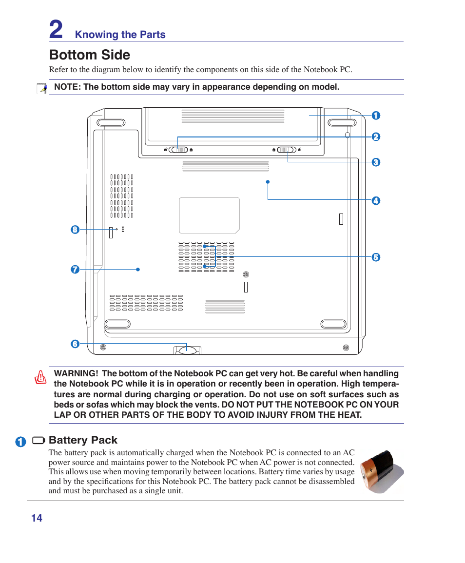 Bottom side | Asus A9Rp User Manual | Page 14 / 67