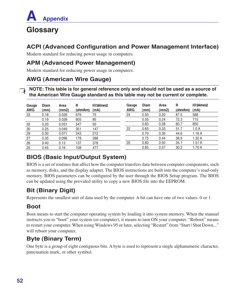 Glossary, Appendix, Apm (advanced power management) | Awg (american wire gauge), Bios (basic input/output system), Bit (binary digit), Boot, Byte (binary term) | Asus A9Rp User Manual | Page 52 / 67