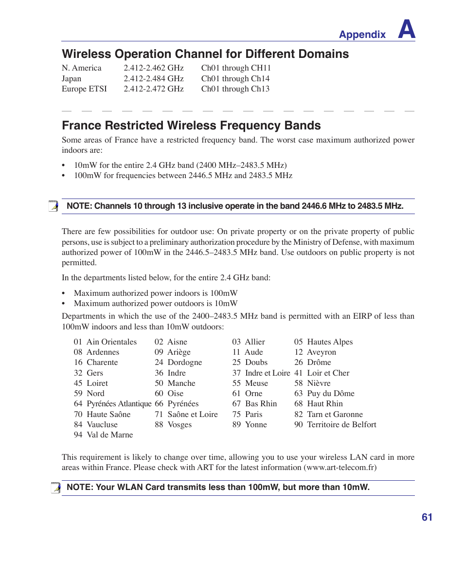 France restricted wireless frequency bands, Wireless operation channel for different domains, 61 appendix | Asus A9Rp User Manual | Page 61 / 67