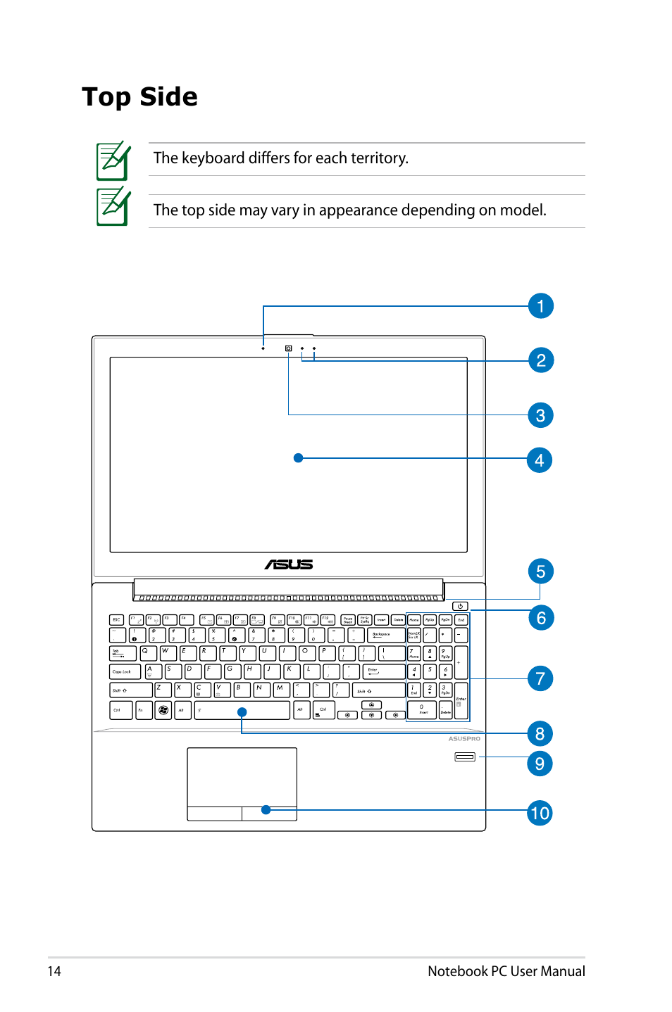 Top side | Asus PU500CA User Manual | Page 14 / 100