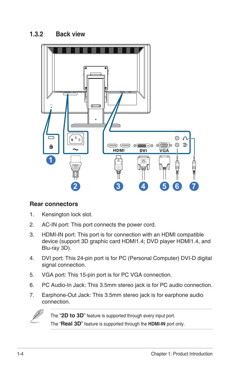 2 back view, Back view -4 | Asus VG23AH User Manual | Page 10 / 26