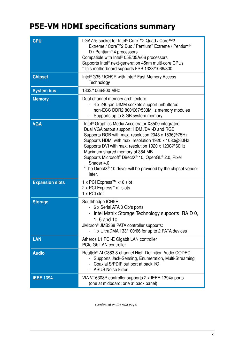 P5e-vm hdmi specifications summary | Asus P5E-VM HDMI User Manual | Page 11 / 154