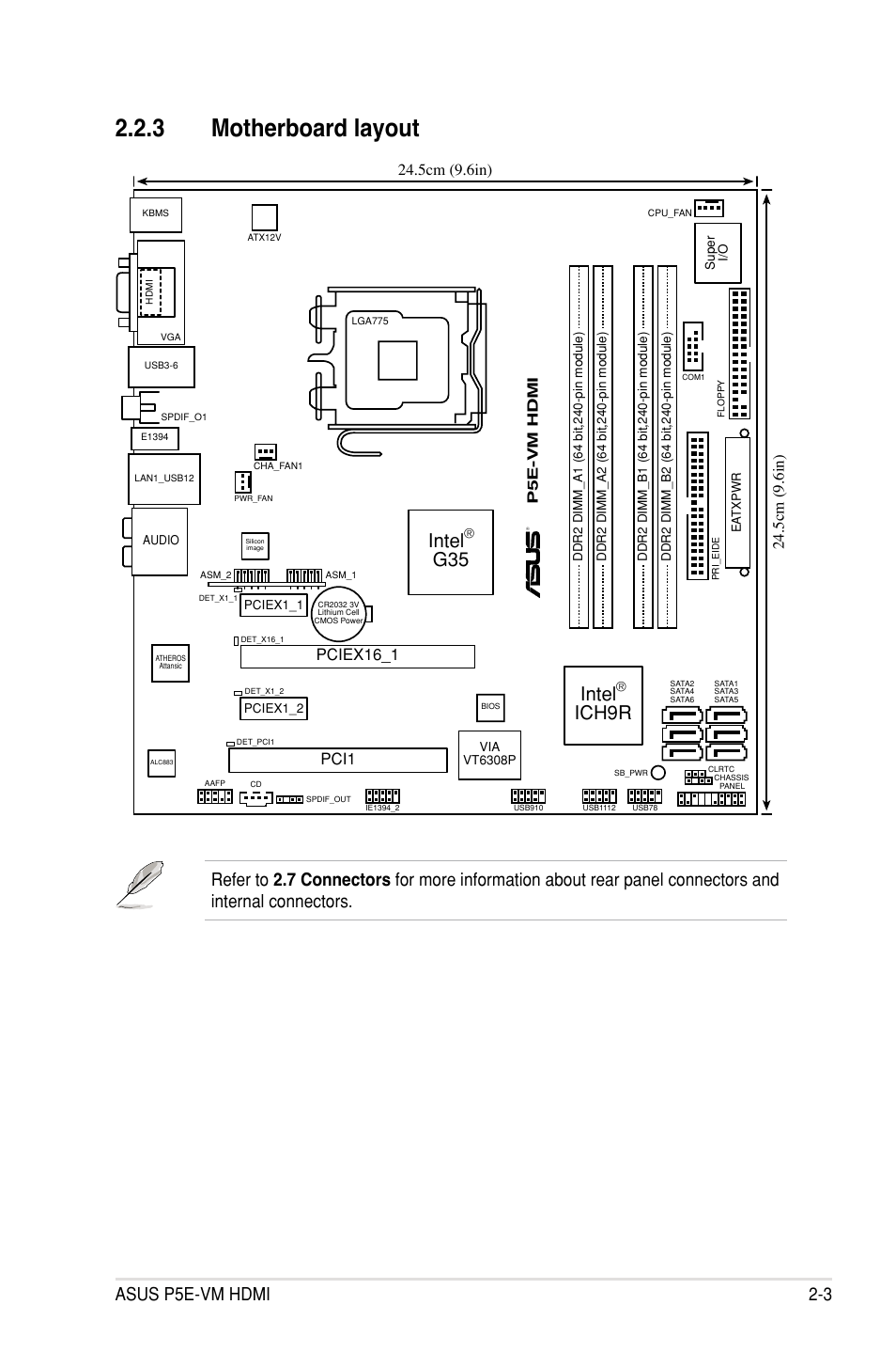 3 motherboard layout, Intel, Ich9r | Asus p5e-vm hdmi 2-3, 5cm (9.6in), Pciex16_1, Pci1 | Asus P5E-VM HDMI User Manual | Page 27 / 154