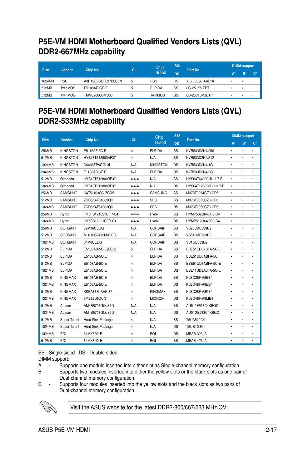 Asus P5E-VM HDMI User Manual | Page 41 / 154