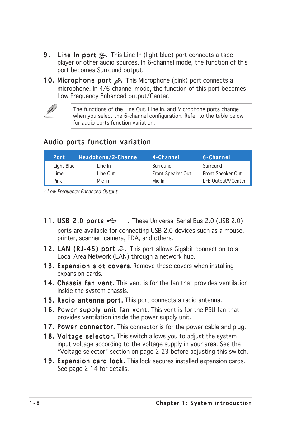 Asus T2-PH1 User Manual | Page 18 / 112