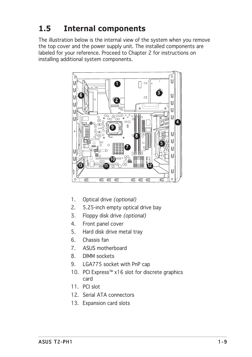 5 internal components | Asus T2-PH1 User Manual | Page 19 / 112