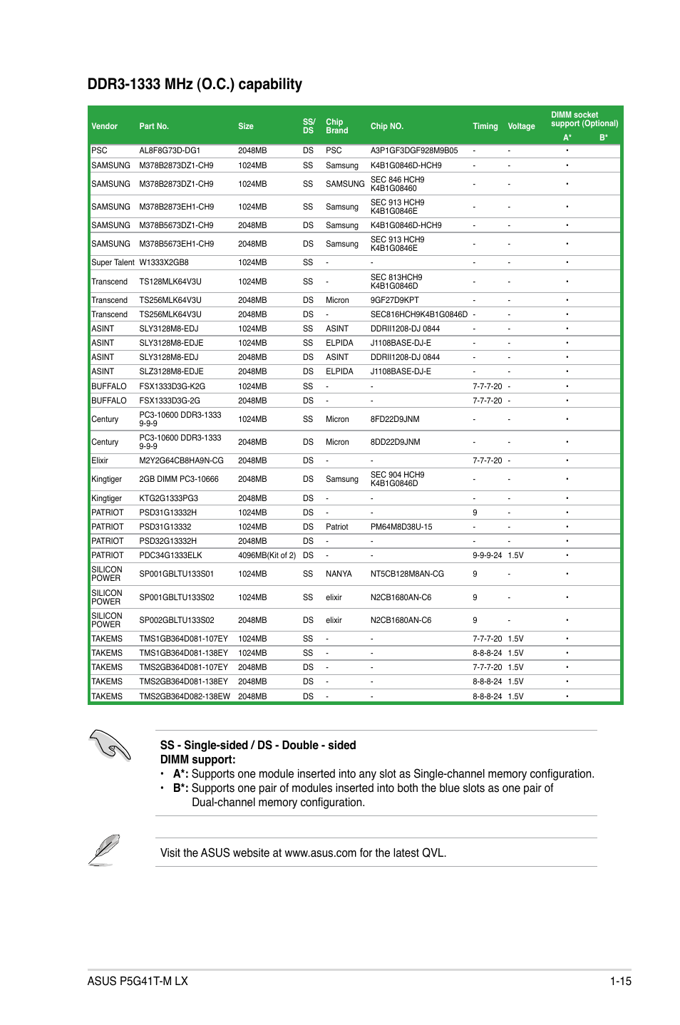 Asus P5G41T-M LX User Manual | Page 25 / 60