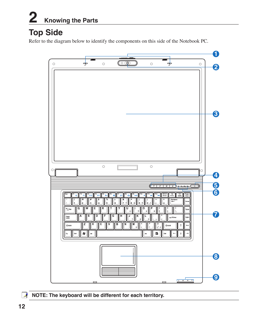 Top side | Asus Z96J User Manual | Page 12 / 67