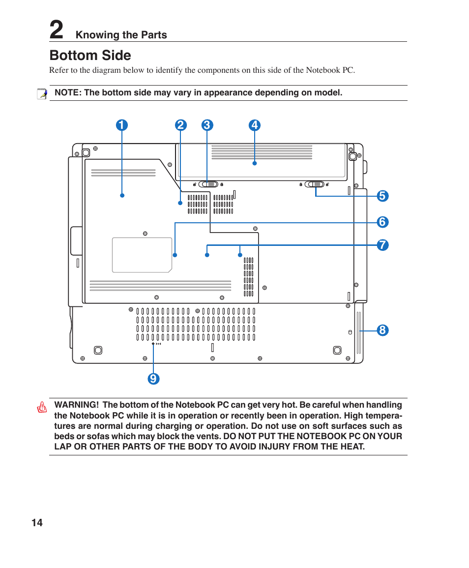 Bottom side | Asus Z96J User Manual | Page 14 / 67