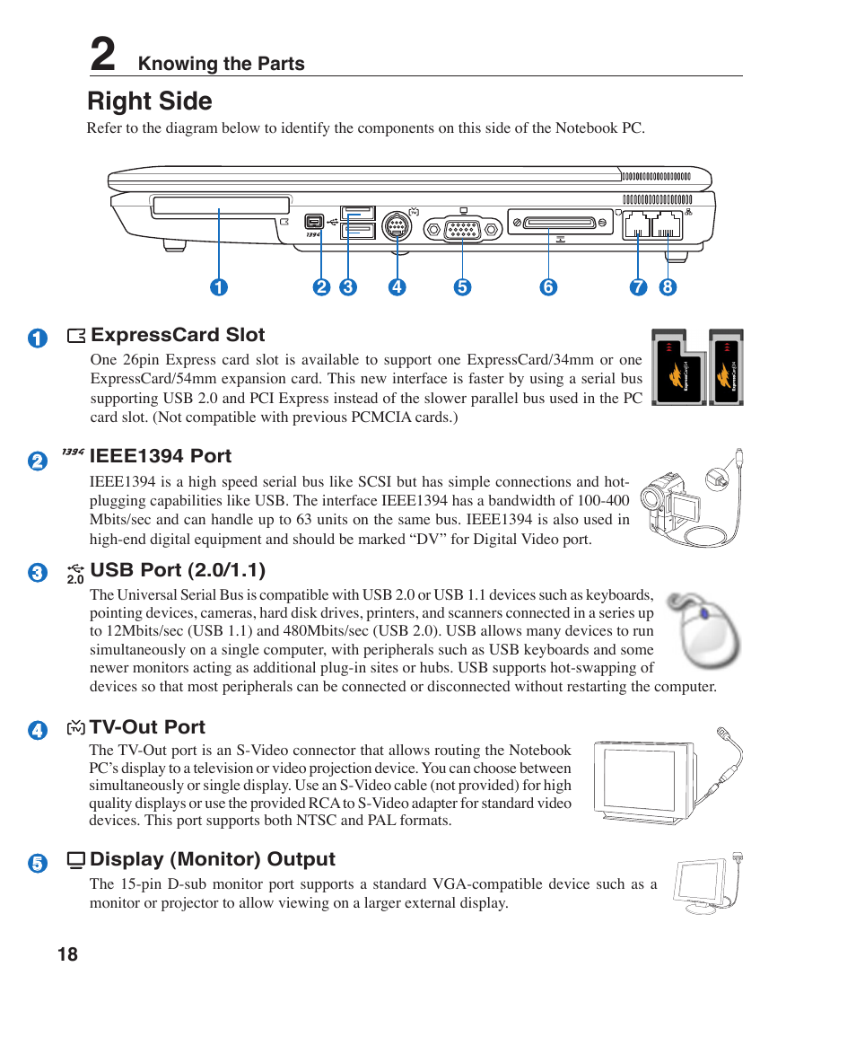 Right side | Asus Z96J User Manual | Page 18 / 67