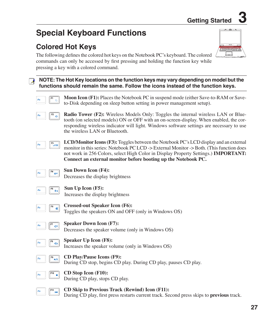 Special keyboard functions, Colored hot keys | Asus Z96J User Manual | Page 27 / 67