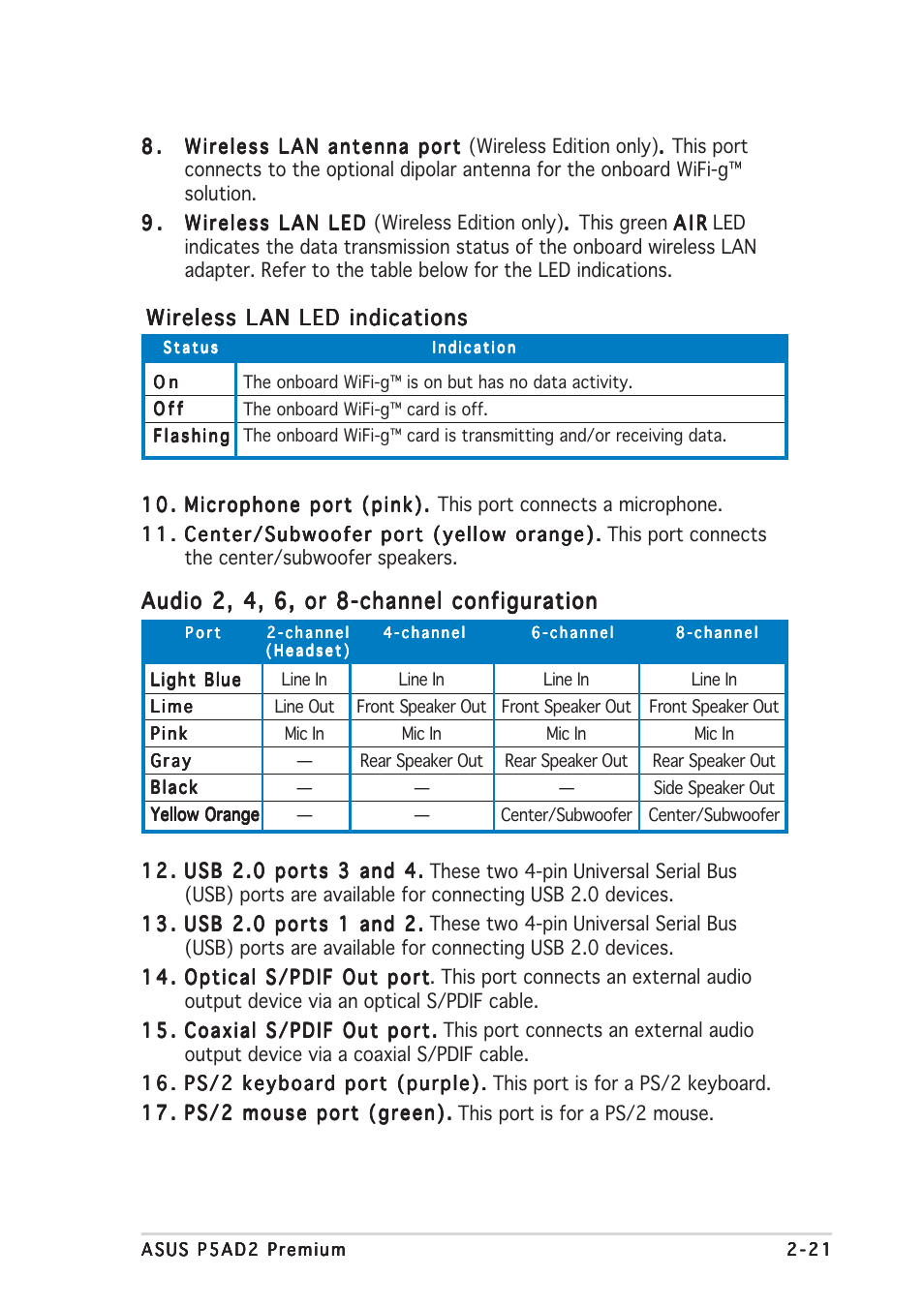 Audio 2, 4, 6, or 8-channel configuration, Wireless lan led indications | Asus P5AD2 Premium User Manual | Page 43 / 152