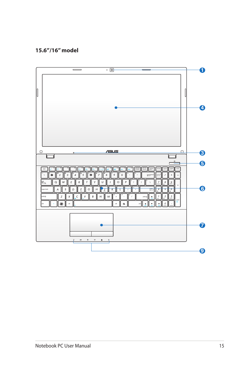 6”/16” model | Asus P52Jc User Manual | Page 15 / 118