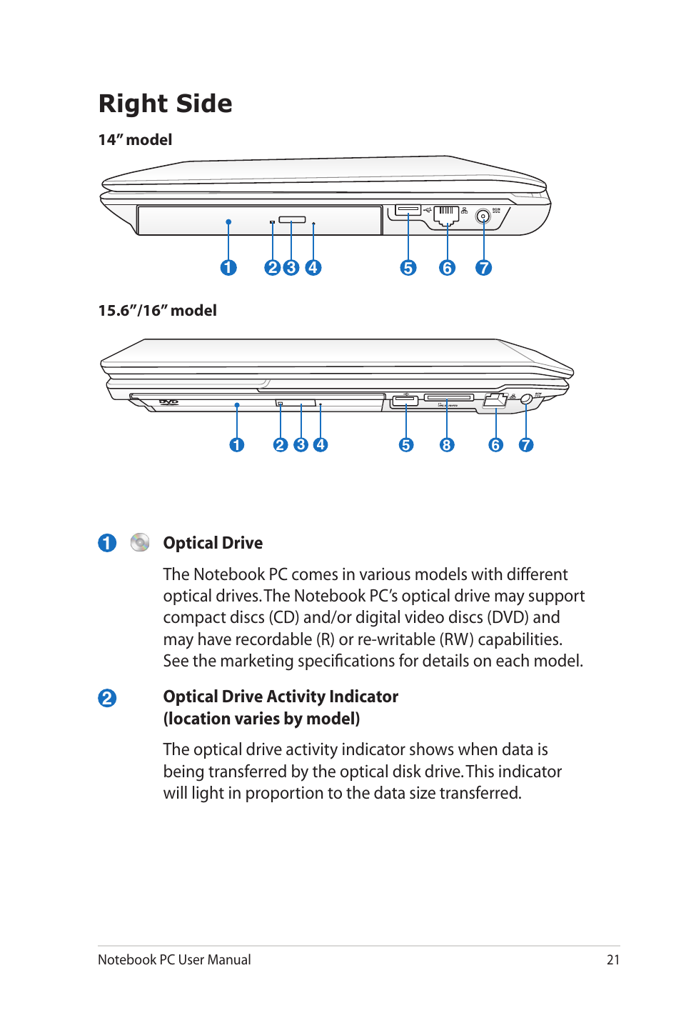 Right side | Asus P52Jc User Manual | Page 21 / 118