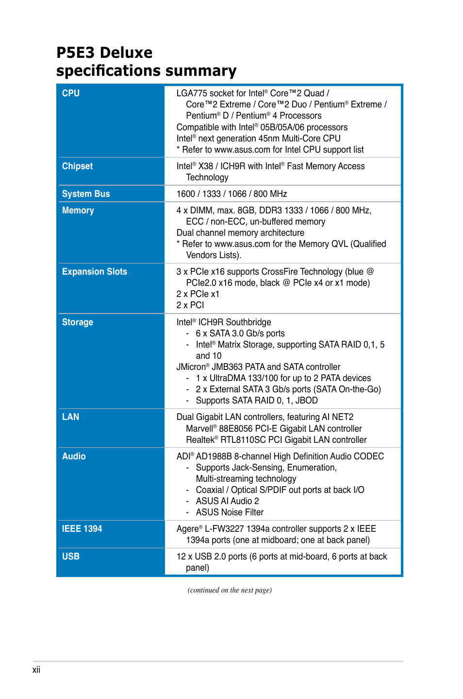 P5e3 deluxe specifications summary | Asus P5E3 DELUXE/WiFi-AP User Manual | Page 12 / 186