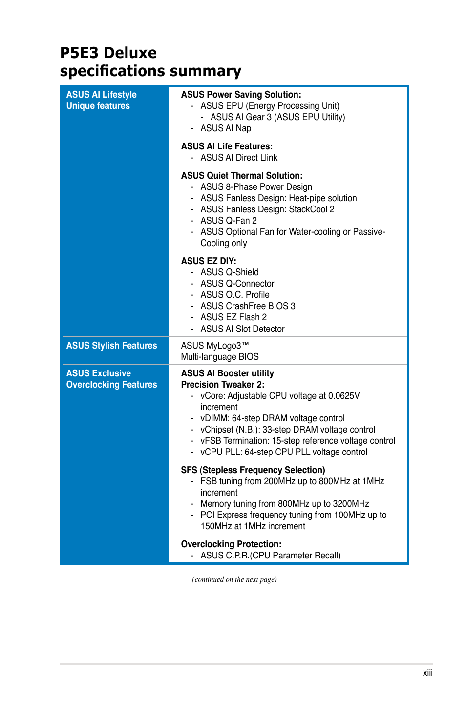 P5e3 deluxe specifications summary | Asus P5E3 DELUXE/WiFi-AP User Manual | Page 13 / 186