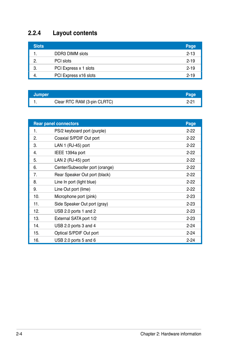 4 layout contents | Asus P5E3 DELUXE/WiFi-AP User Manual | Page 30 / 186