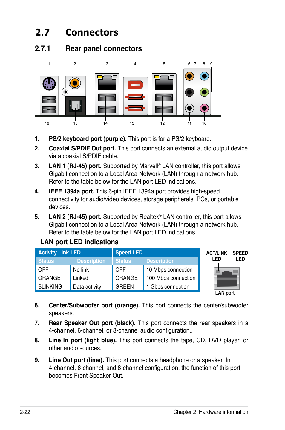 7 connectors, 1 rear panel connectors, Lan port led indications | Asus P5E3 DELUXE/WiFi-AP User Manual | Page 48 / 186