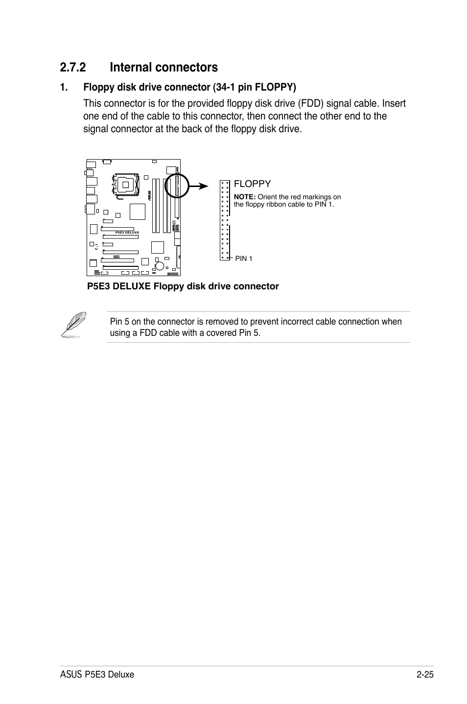 2 internal connectors | Asus P5E3 DELUXE/WiFi-AP User Manual | Page 51 / 186