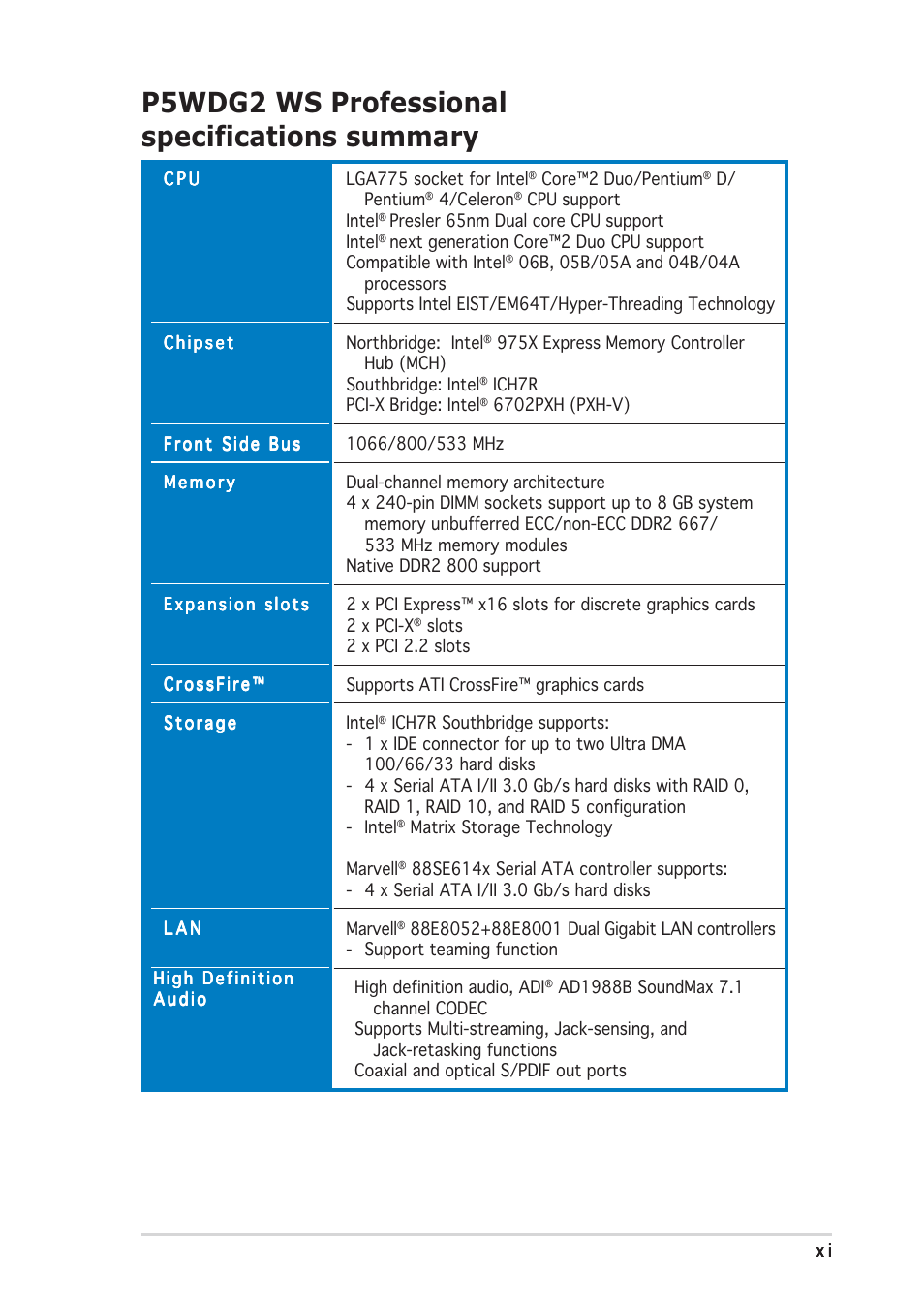 P5wdg2 ws professional specifications summary | Asus P5WDG2 WS Professional User Manual | Page 11 / 170