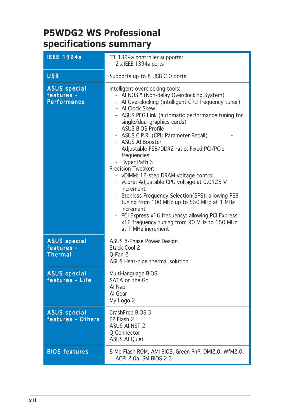 P5wdg2 ws professional specifications summary | Asus P5WDG2 WS Professional User Manual | Page 12 / 170