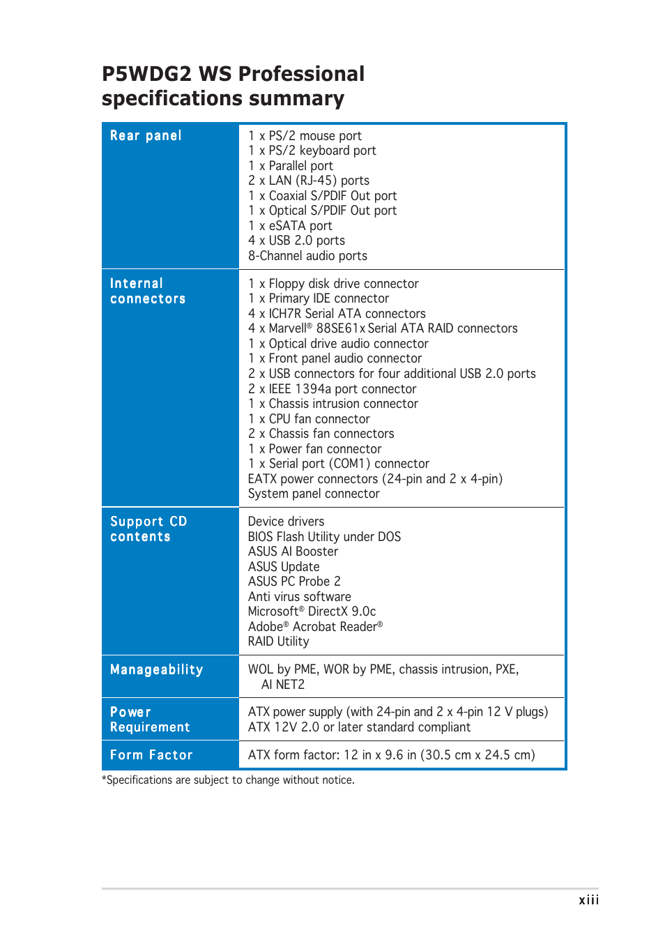 P5wdg2 ws professional specifications summary | Asus P5WDG2 WS Professional User Manual | Page 13 / 170