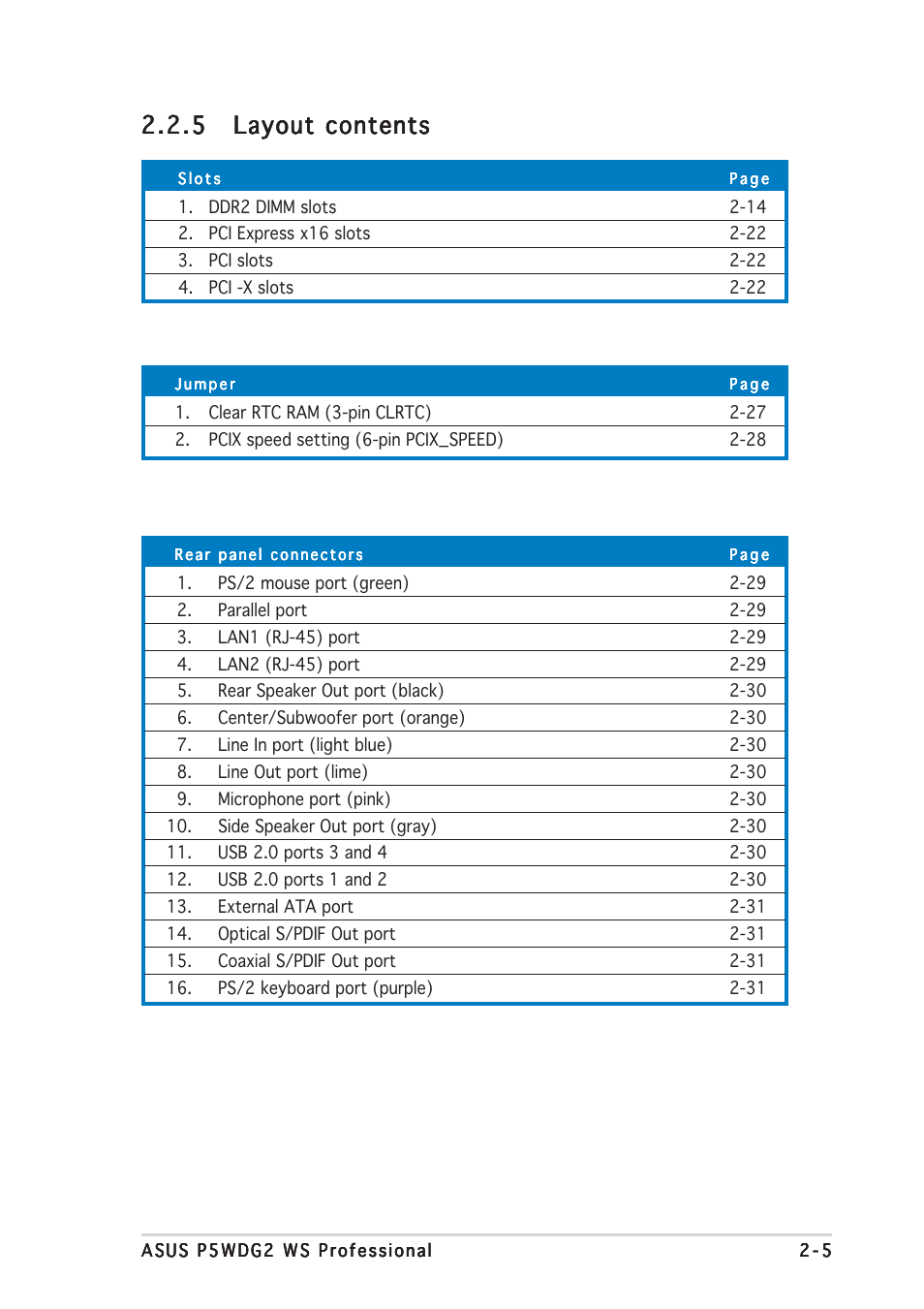 Asus P5WDG2 WS Professional User Manual | Page 31 / 170